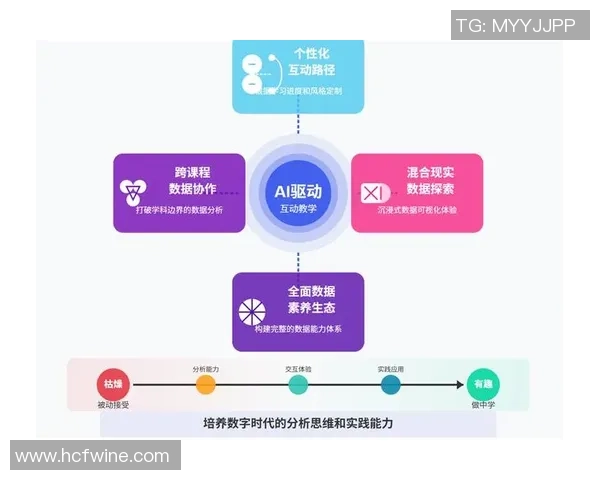 杭州滑板队技术表现数据分析揭示运动员优势与提升空间